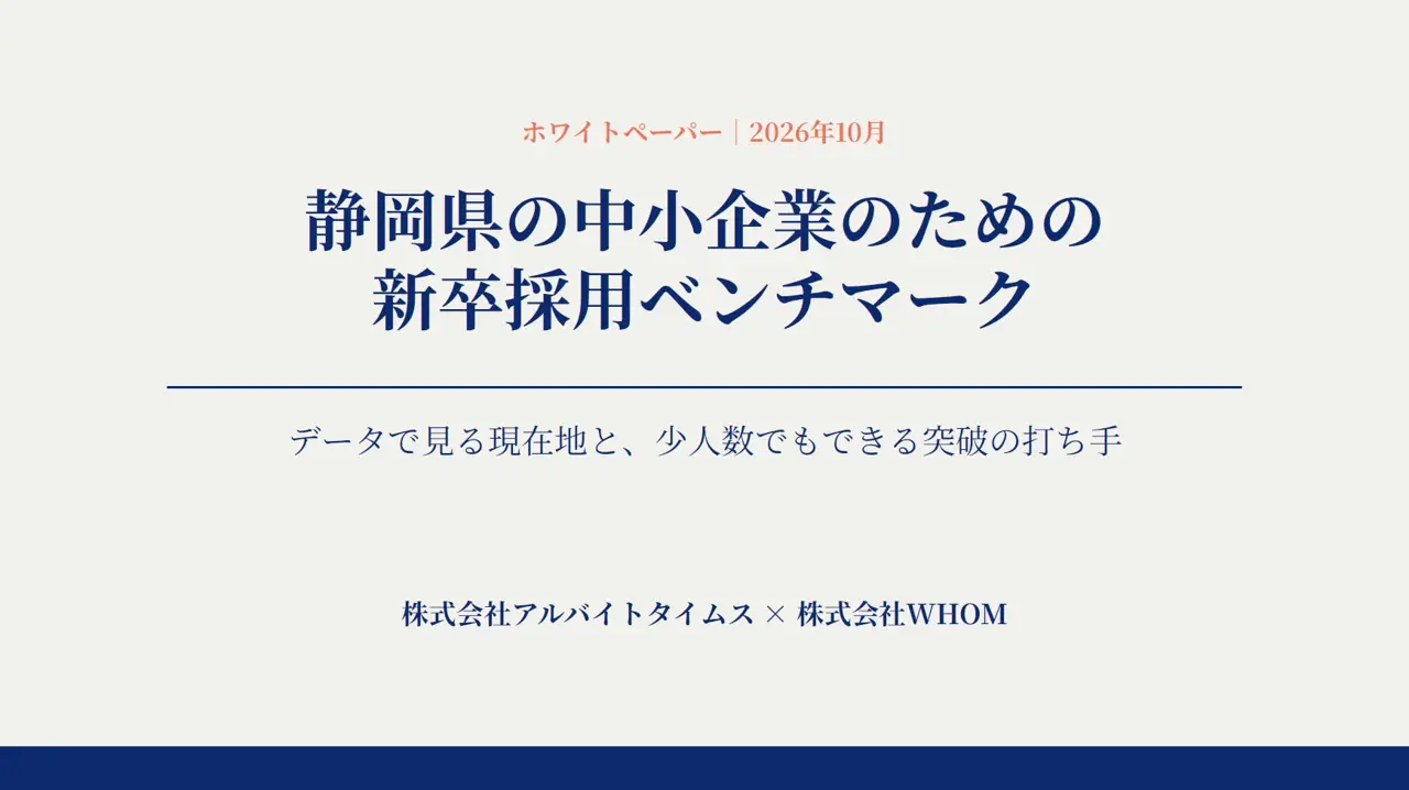 静岡中小企業のベンチマーク